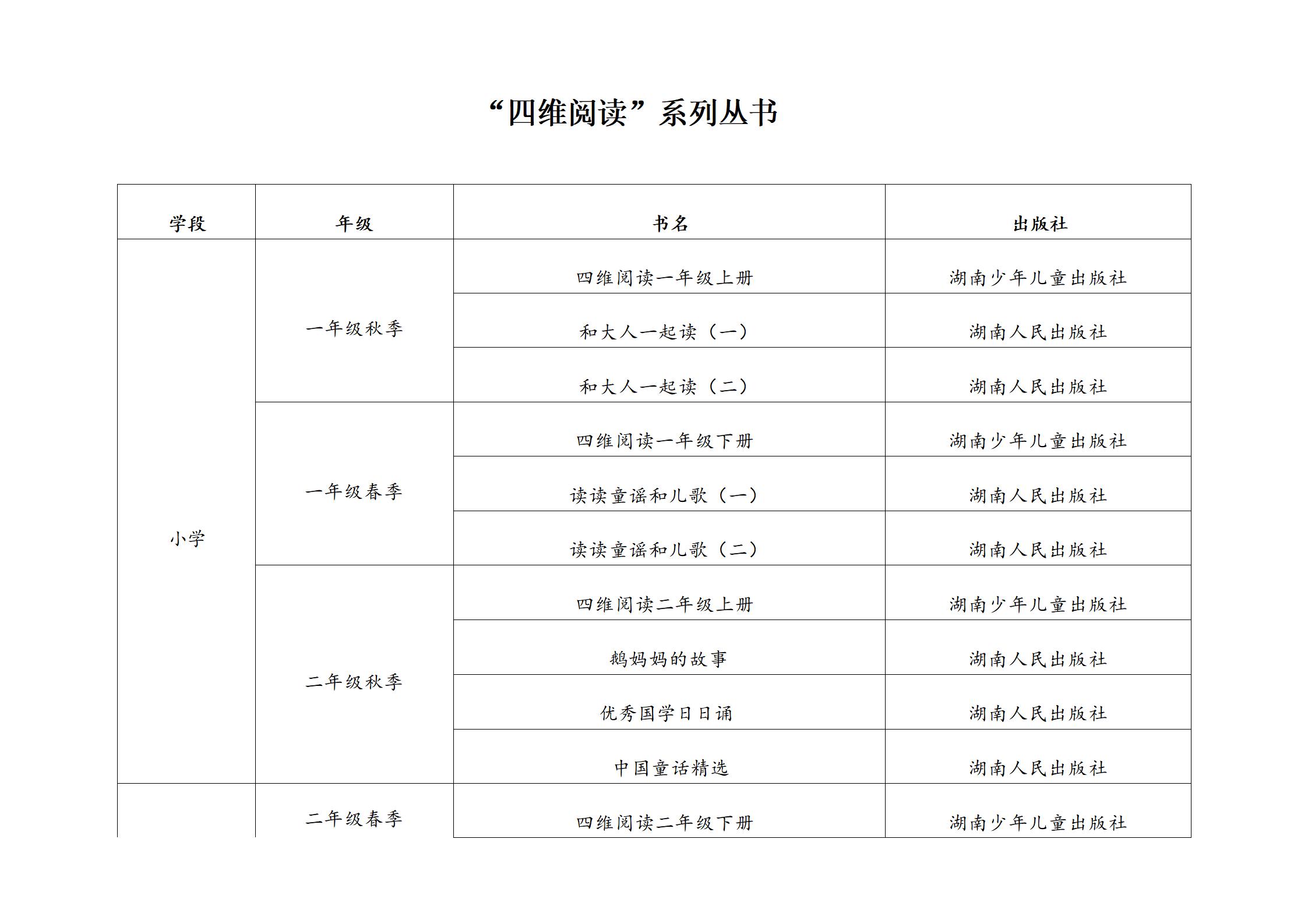 2025年寒假“读一本好书”社会实践活动方案(2)(1)_15.jpg