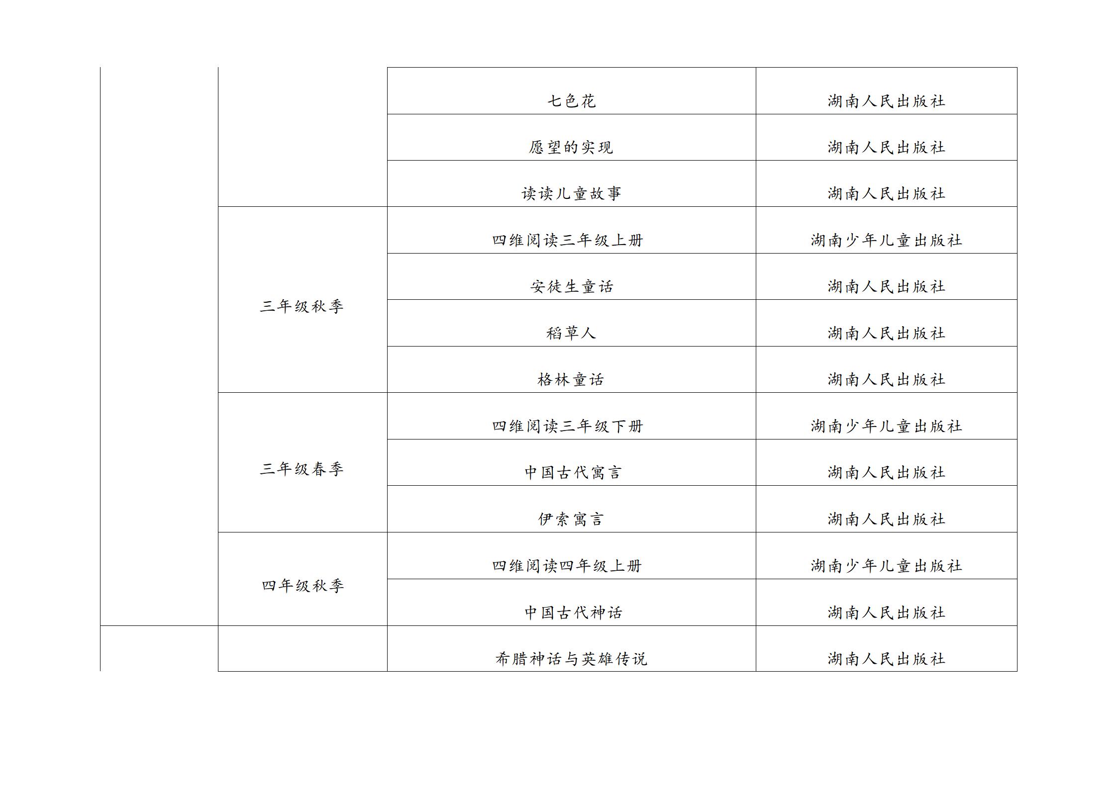 2025年寒假“读一本好书”社会实践活动方案(2)(1)_16.jpg