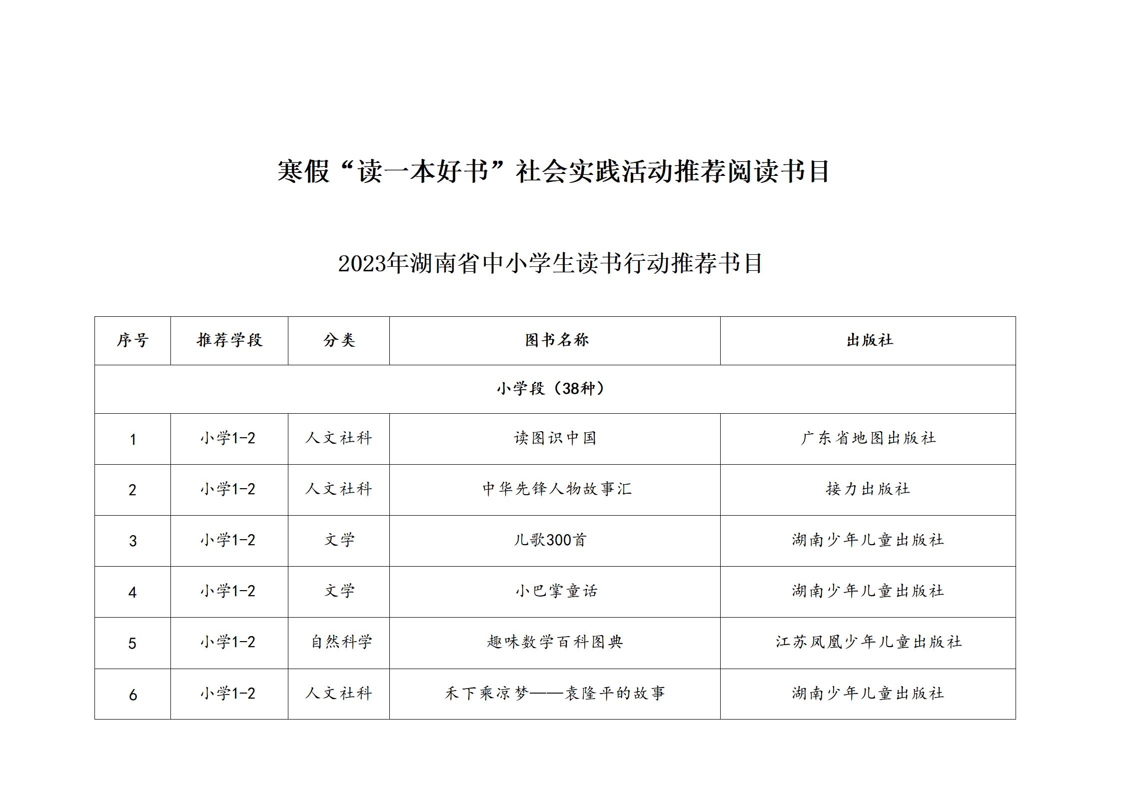 2025年寒假“读一本好书”社会实践活动方案(2)(1)_06.jpg