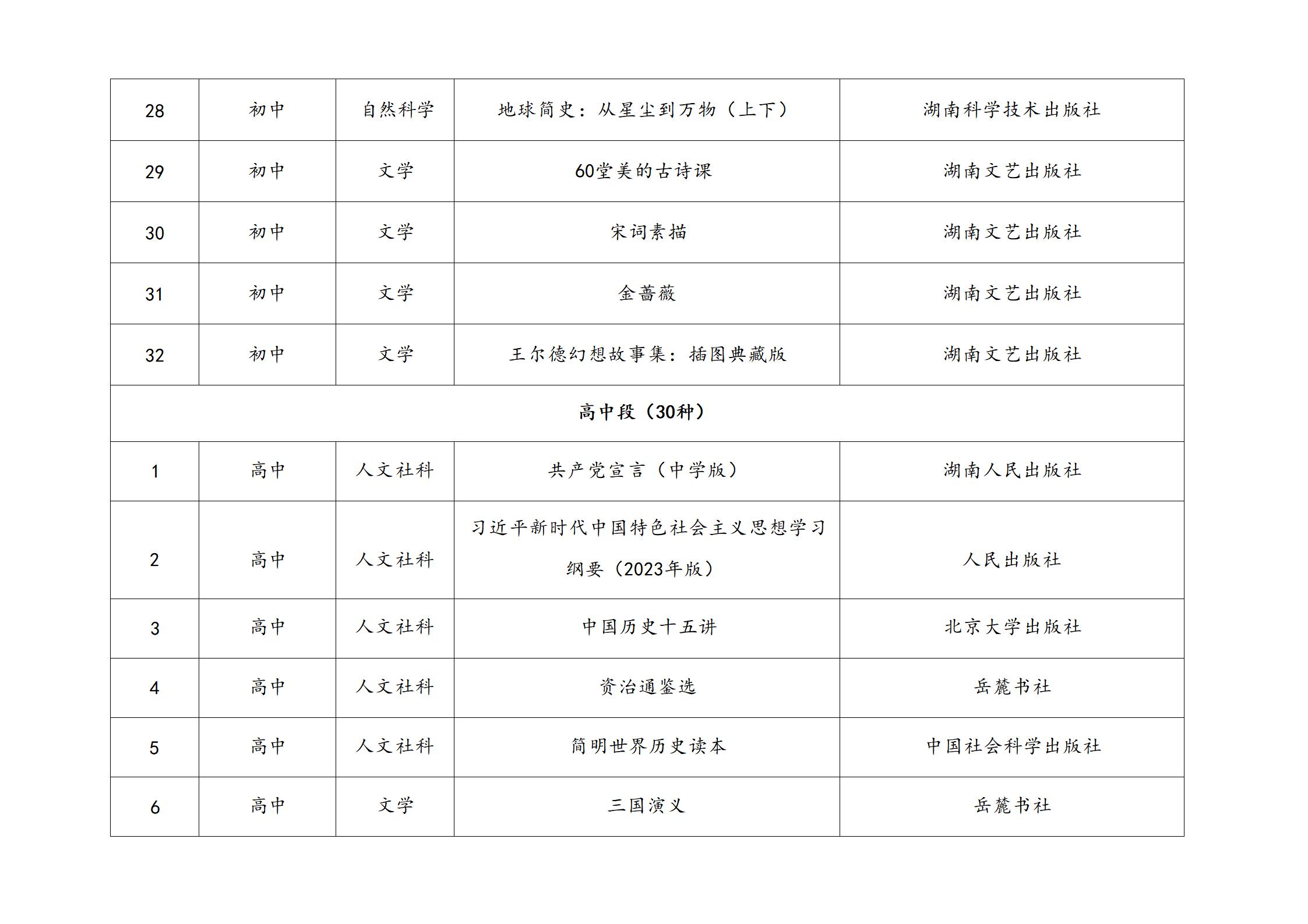 2025年寒假“读一本好书”社会实践活动方案(2)(1)_12.jpg