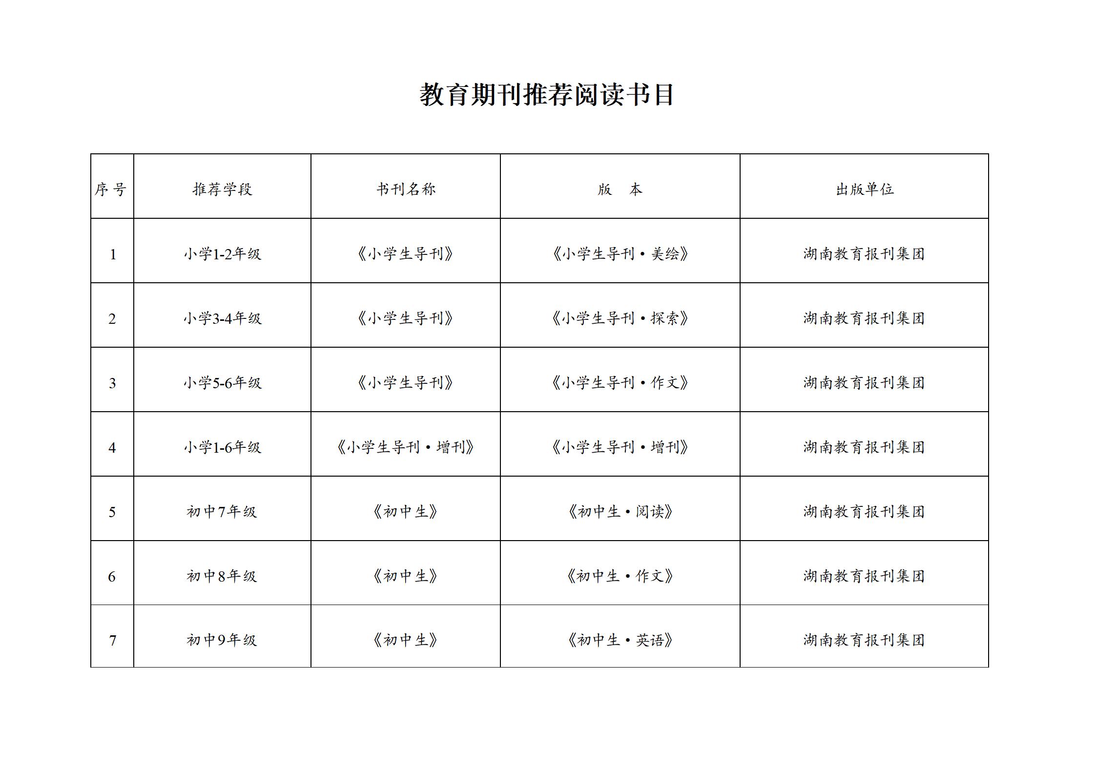 2025年寒假“读一本好书”社会实践活动方案(2)(1)_28.jpg