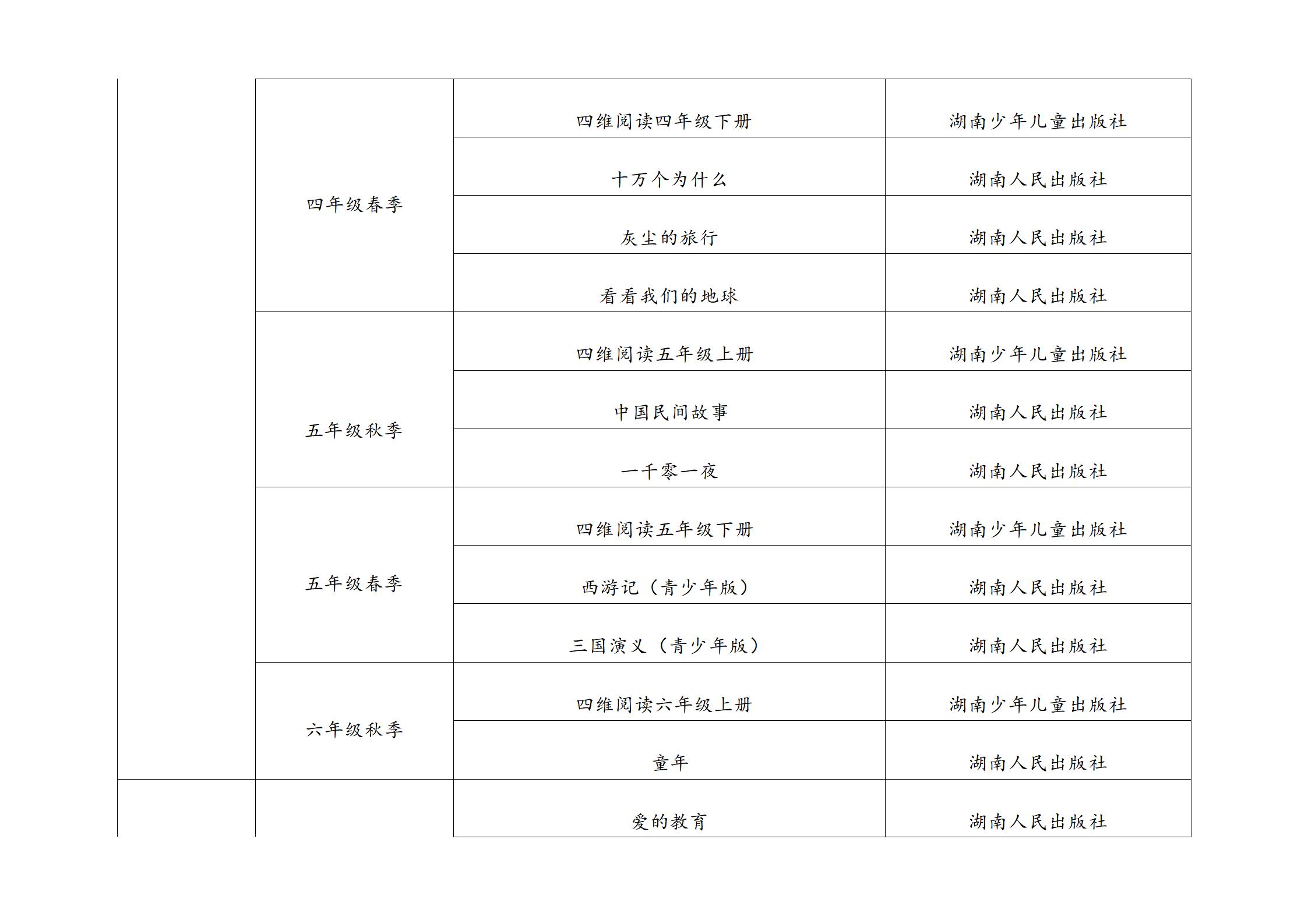 2025年寒假“读一本好书”社会实践活动方案(2)(1)_17.jpg