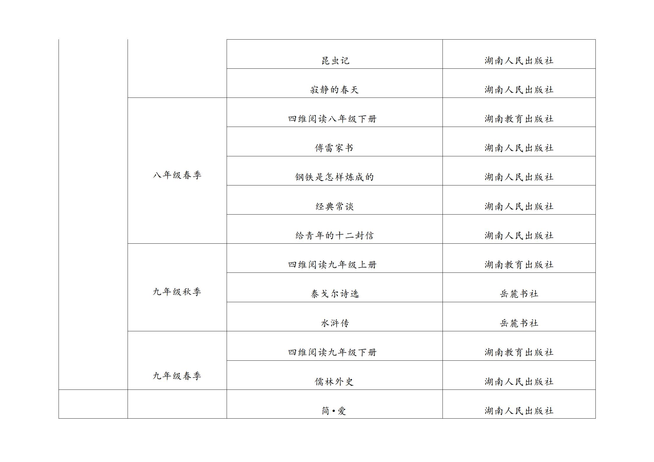 2025年寒假“读一本好书”社会实践活动方案(2)(1)_19.jpg