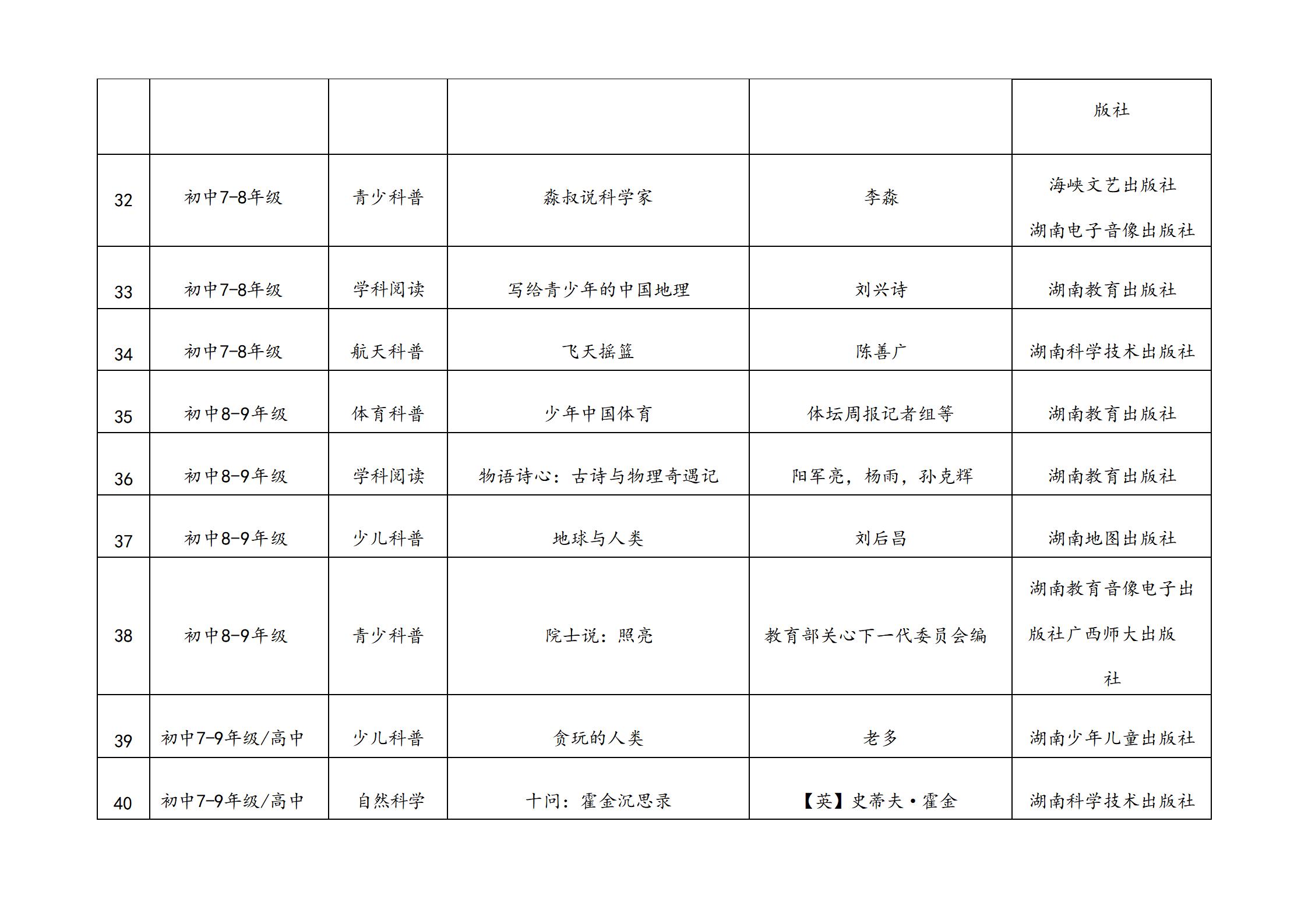 2025年寒假“读一本好书”社会实践活动方案(2)(1)_26.jpg