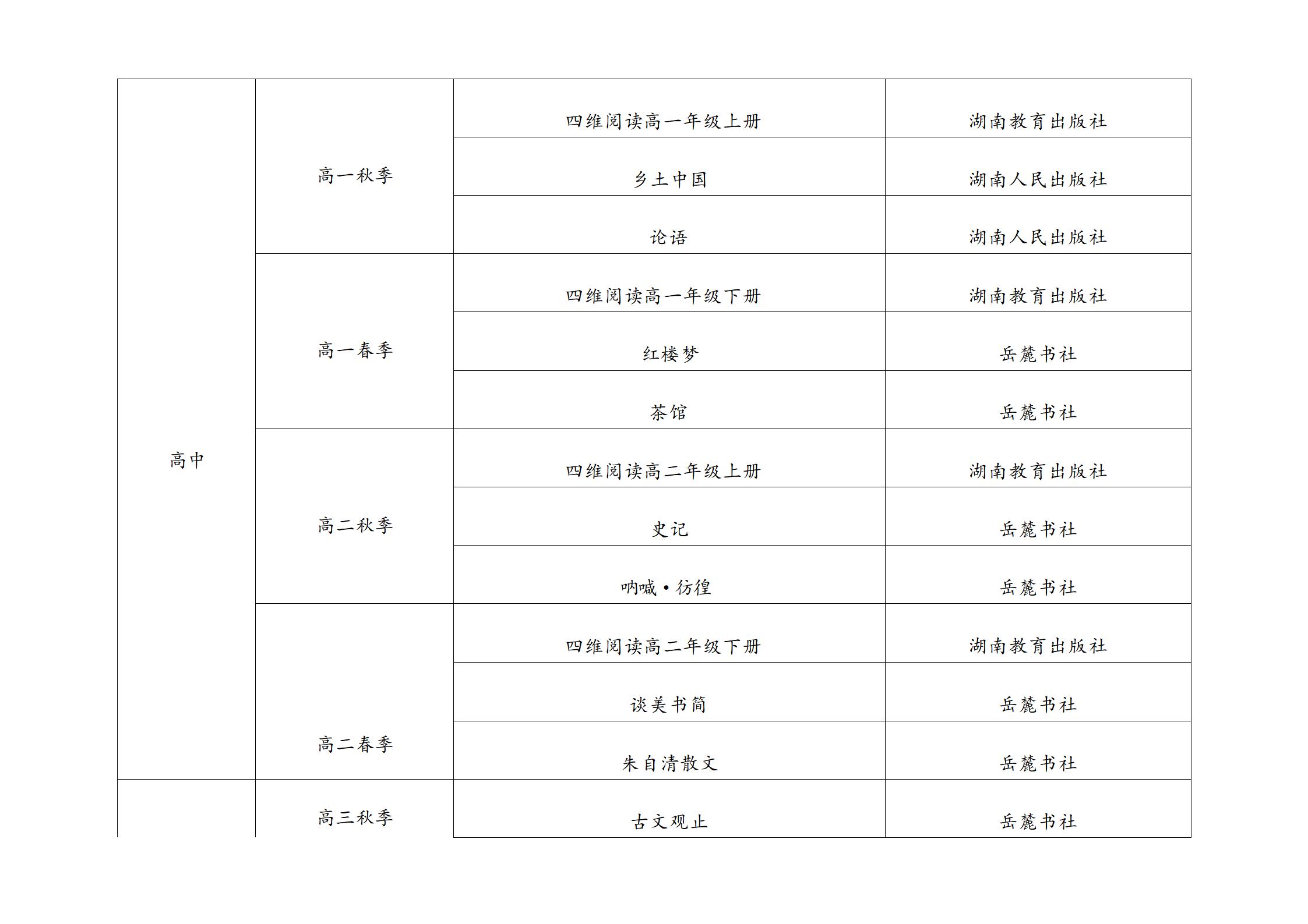 2025年寒假“读一本好书”社会实践活动方案(2)(1)_20.jpg