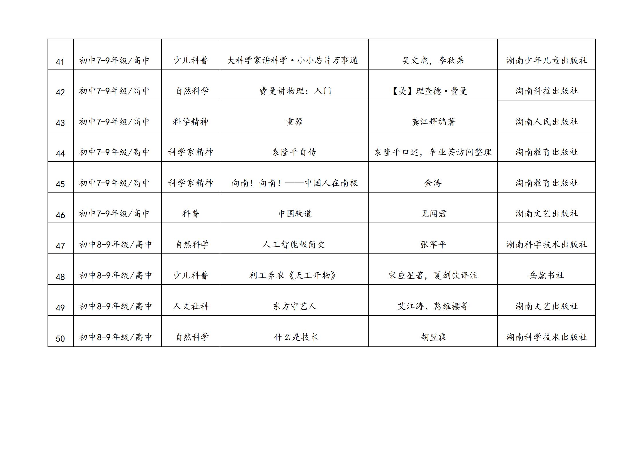 2025年寒假“读一本好书”社会实践活动方案(2)(1)_27.jpg