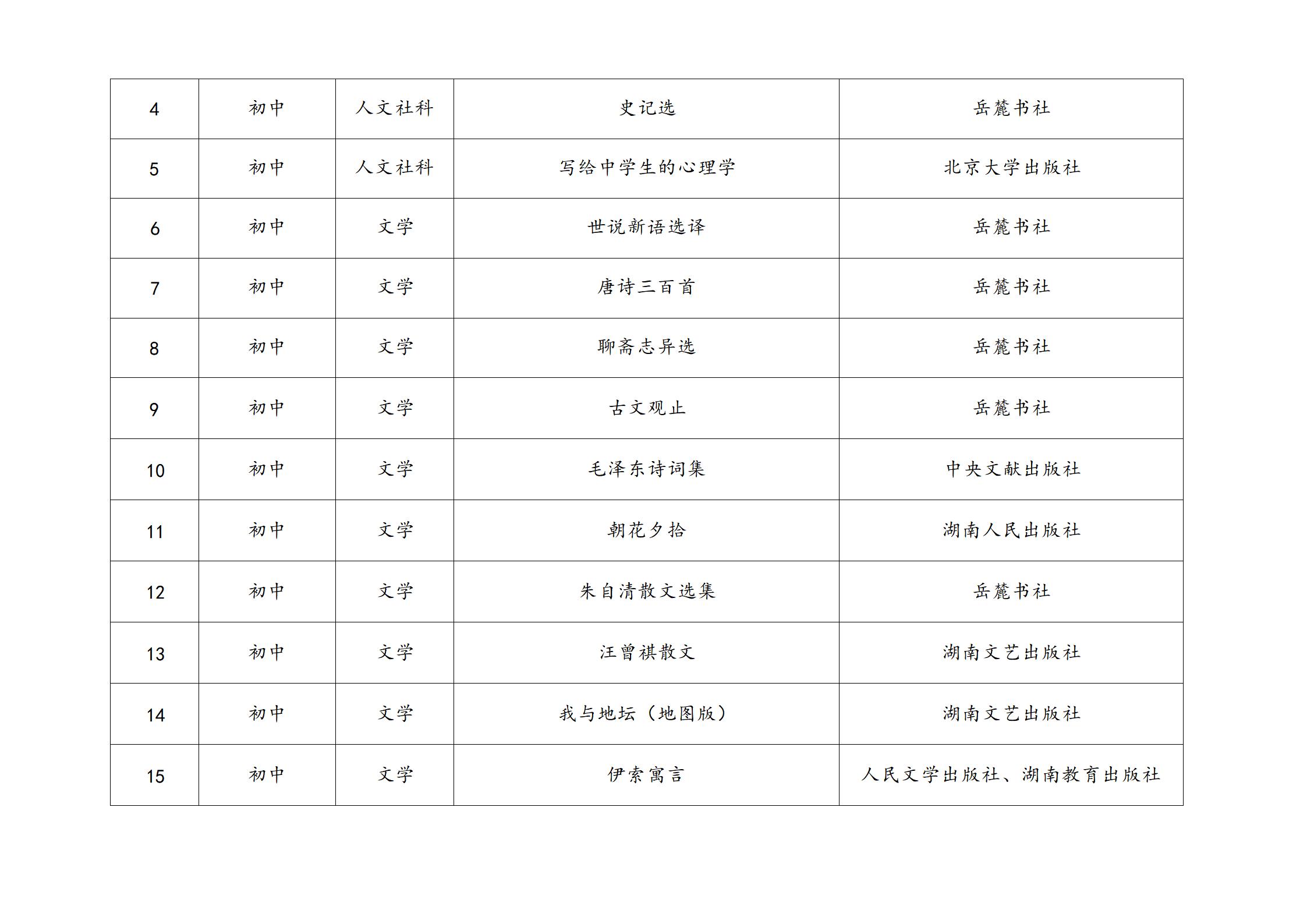 2025年寒假“读一本好书”社会实践活动方案(2)(1)_10.jpg