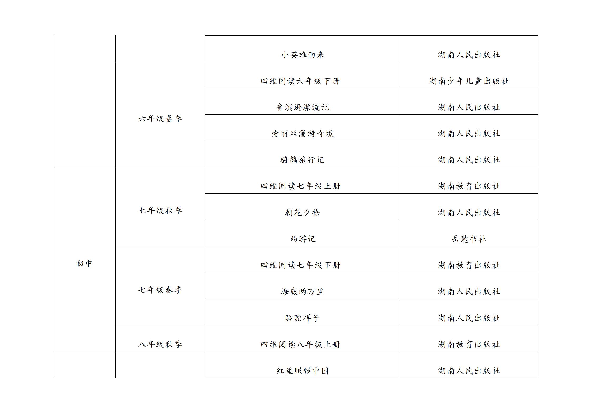 2025年寒假“读一本好书”社会实践活动方案(2)(1)_18.jpg