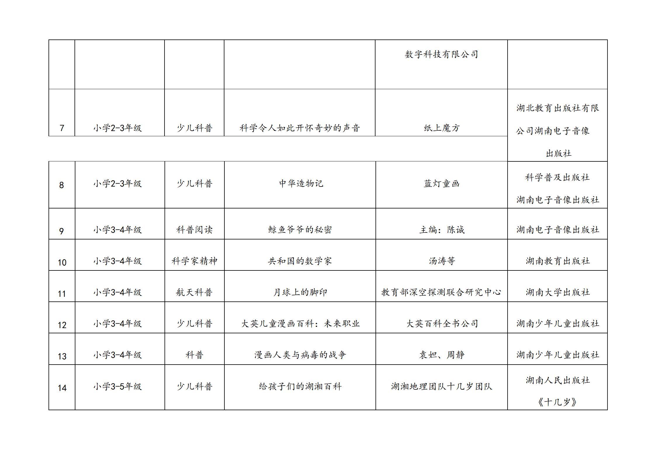 2025年寒假“读一本好书”社会实践活动方案(2)(1)_23.jpg