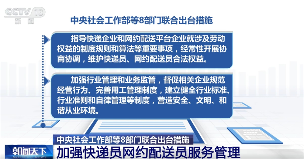 八部门“攥指成拳”加强快递员网约配送员服务管理 切实维护各方合法权益