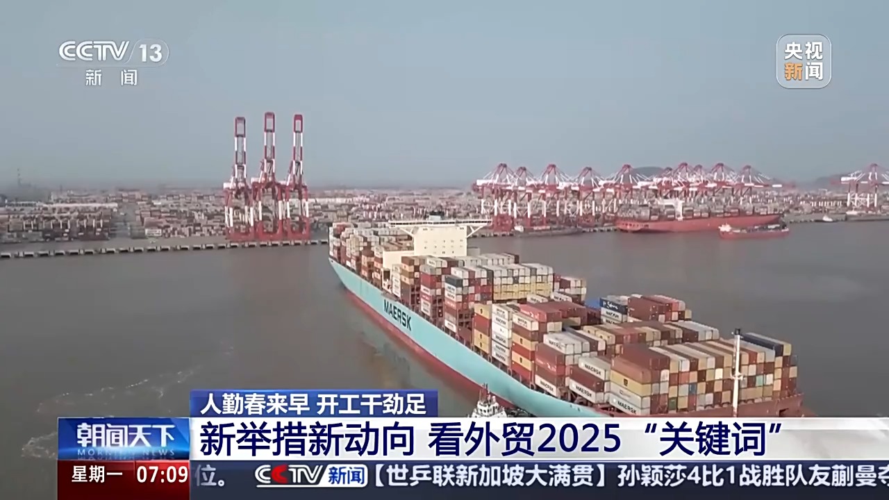人勤春来早 开工干劲球友会平台足丨新开局新气象 新的一年“外贸人”有哪些心愿？(图8)