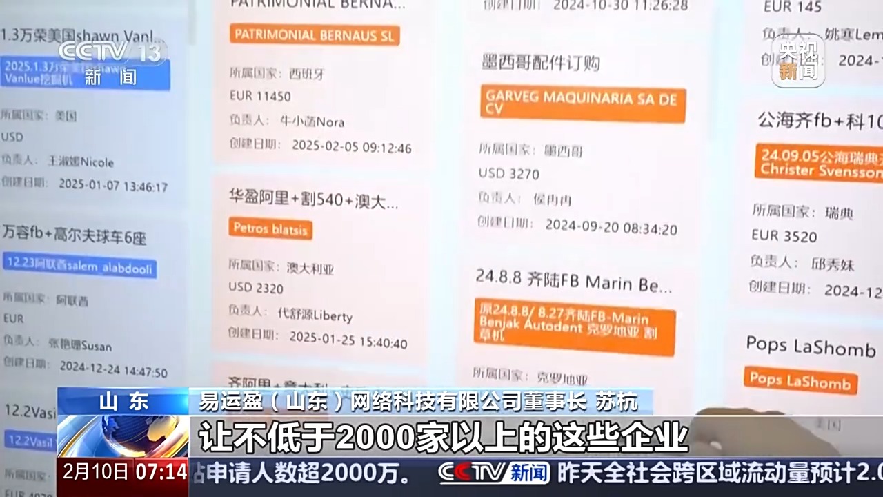 人勤春来早 开工干劲球友会平台足丨新开局新气象 新的一年“外贸人”有哪些心愿？(图20)