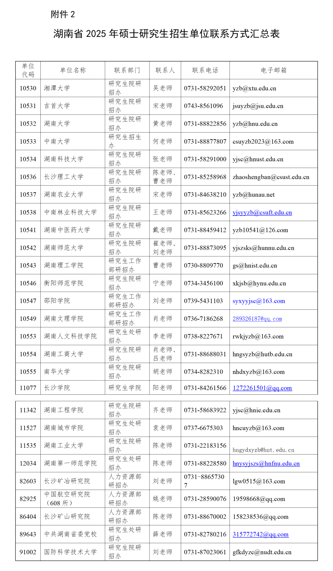 关于湖南省2025年硕士生招生考试初试成绩公布的公告（定）_01(1).png