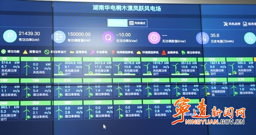 寧遠：重點項目火力全開 奮力沖刺首季“開門紅”3_副本500.jpg