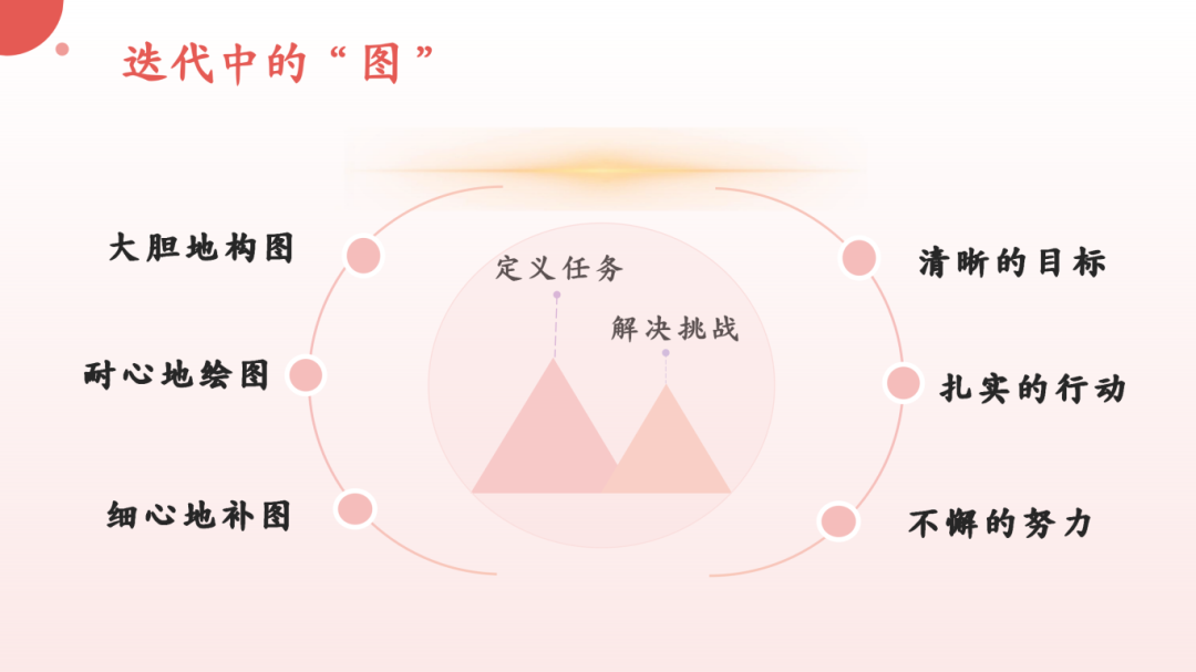 6a22cfc26e29991765309d15697acc2.png