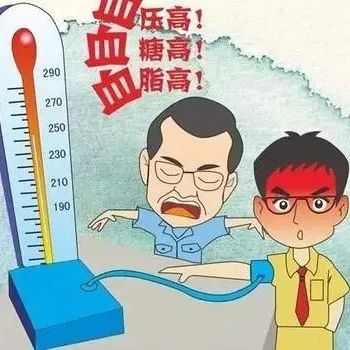 健康科普 | 春季调养正当时,“三高” 人群的中医调养攻略来了→