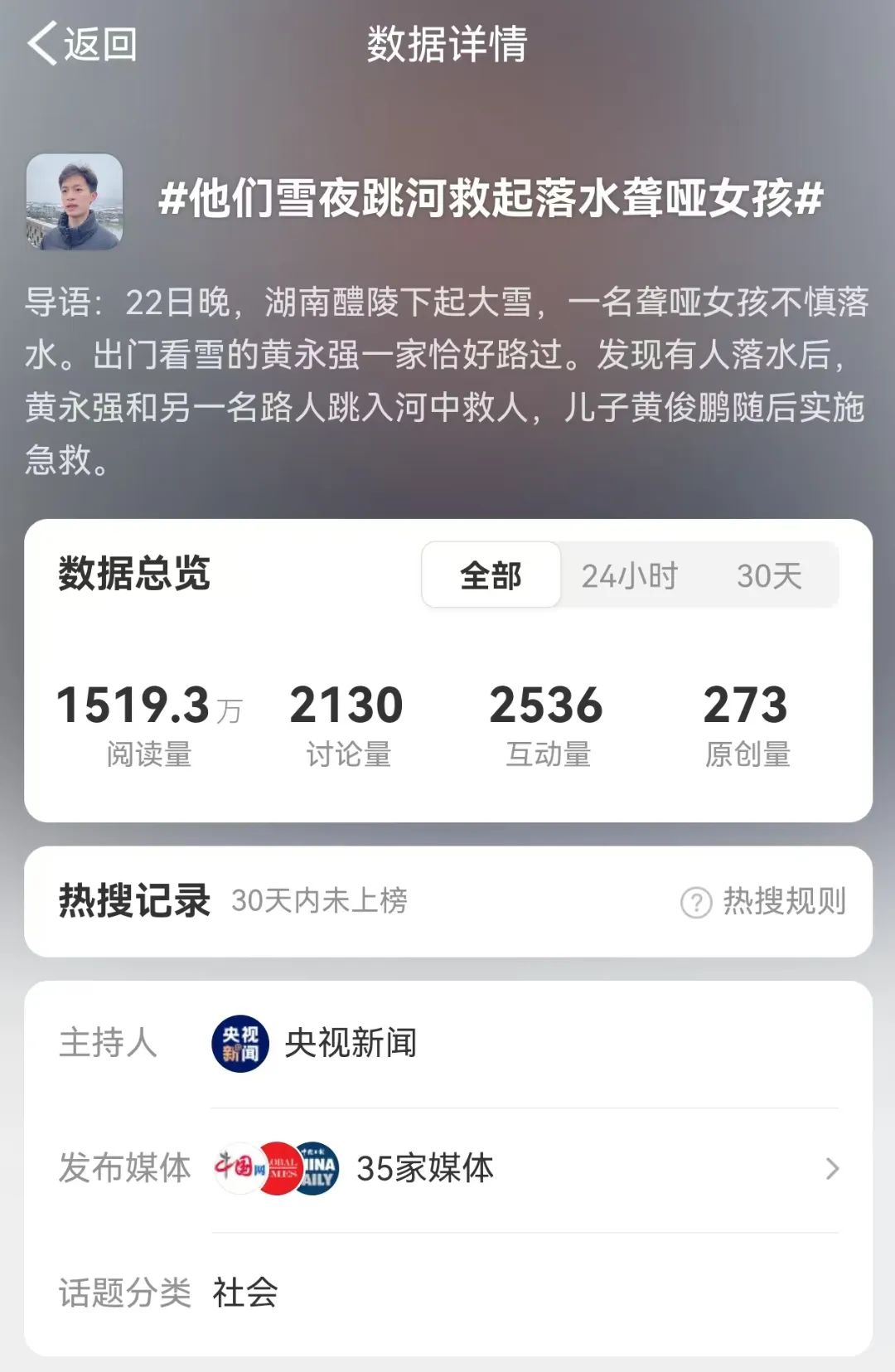 数据详情.jpg