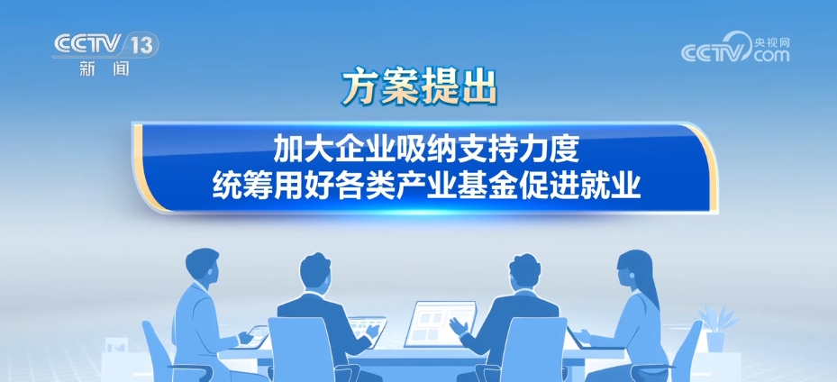 多举措、出实招加力扩岗稳就业 服务百姓更好就业