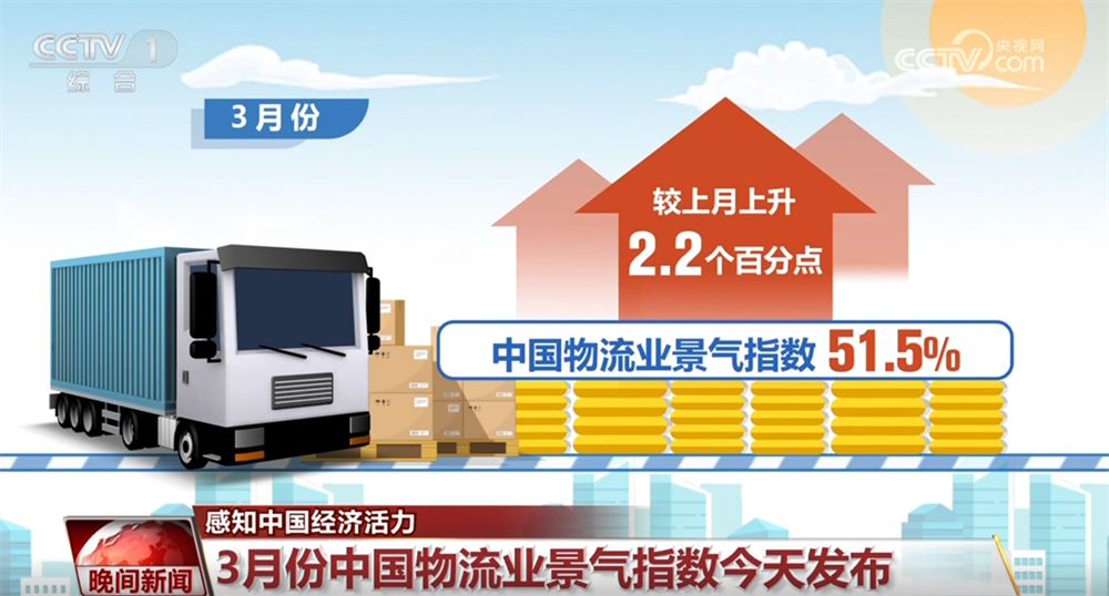 一系列经济数据彰显我国经济活力与韧性 持续恢复向好“步伐”坚定