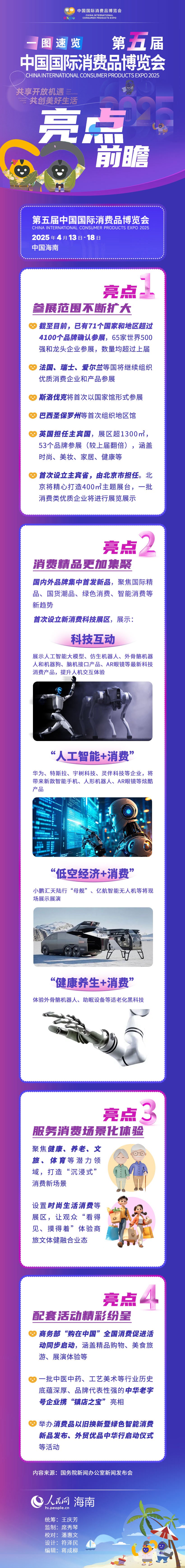 一图速览第五届中国国际消费品博览会亮点前瞻