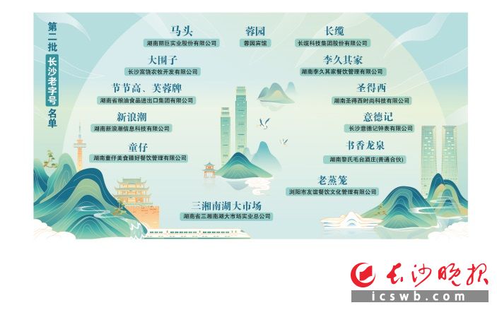　　制图/王斌