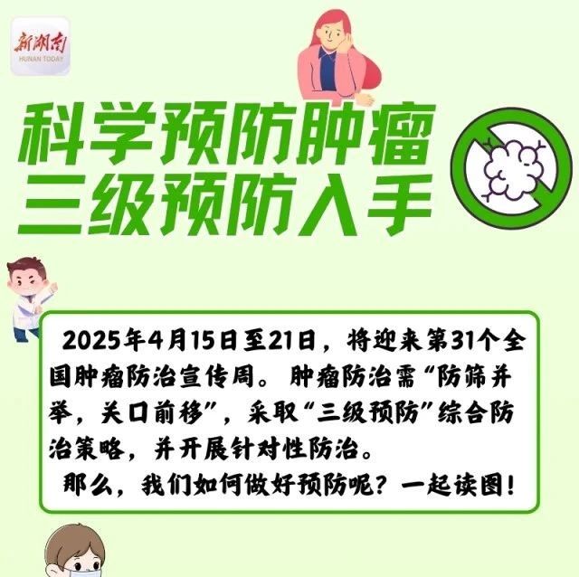 健康科普｜【全国肿瘤防治宣传周】：科学抗击肿瘤，从“三级预防”入手