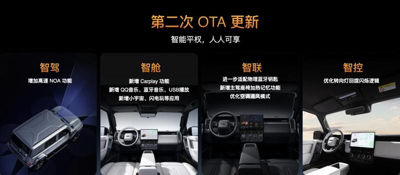 iCAR汽车发布全场景改装生态，公布三方共创计划-图9