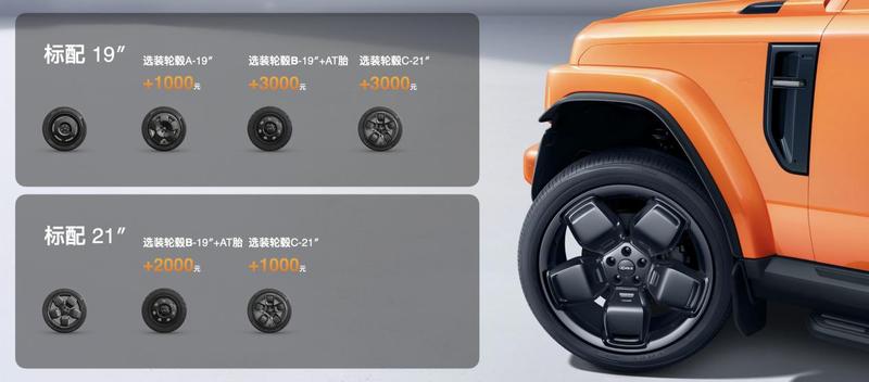 iCAR汽车发布全场景改装生态，公布三方共创计划-图5