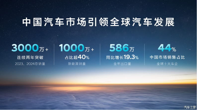汽车之家