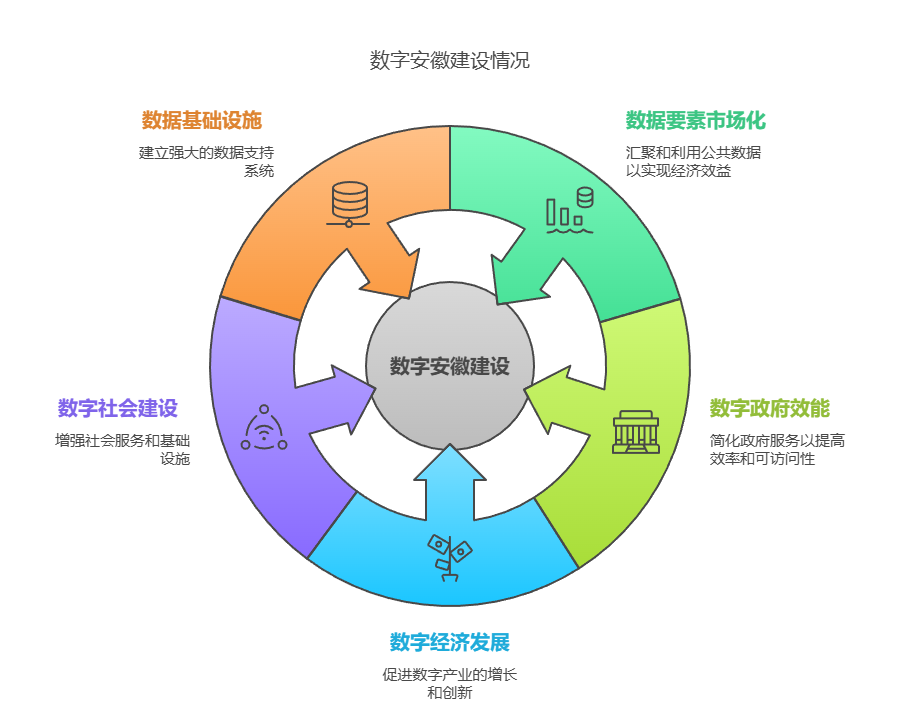 _- visual selection (1).png