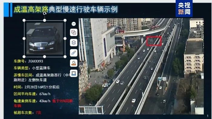 多地出手治理“龟速车” 分心驾驶将受罚