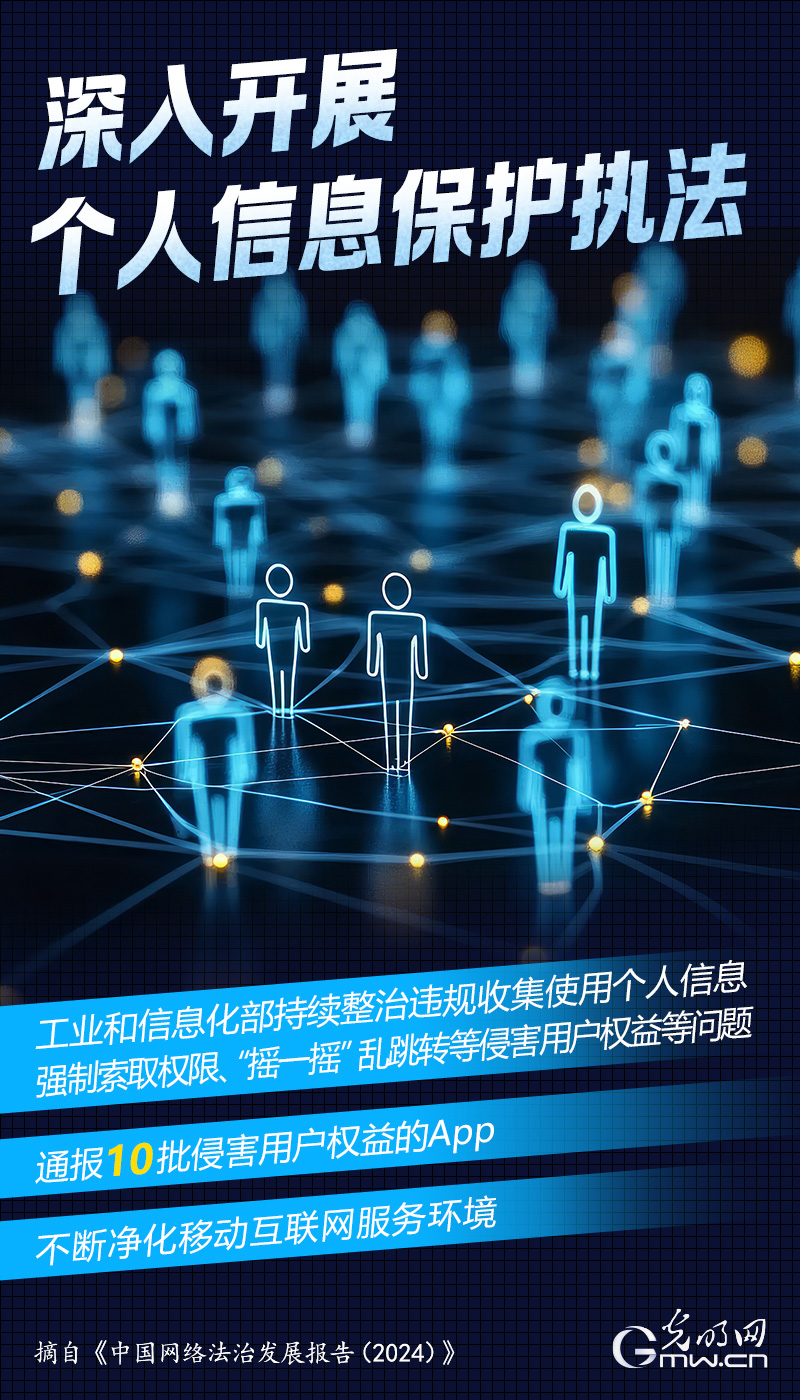 数读海报 | 2024年我国深入开展个人信息保护执法 10批App被通报