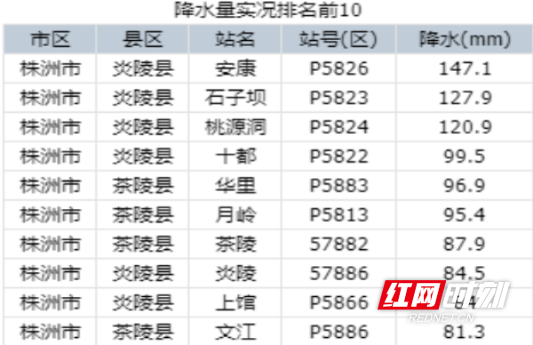 QQ20250505-110236.png