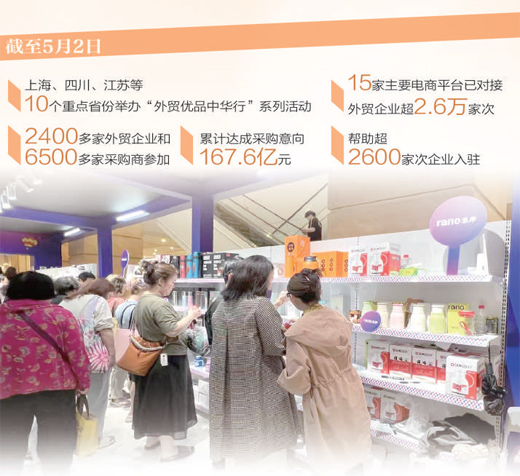 一场对决会议可以帮助外贸订入一万户丨经济重
