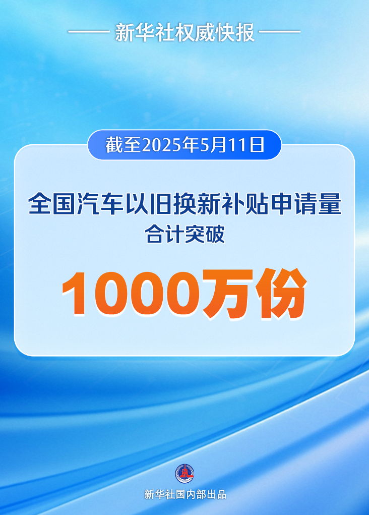 新华社快递委员会|该国车辆贸易补贴的申请总数