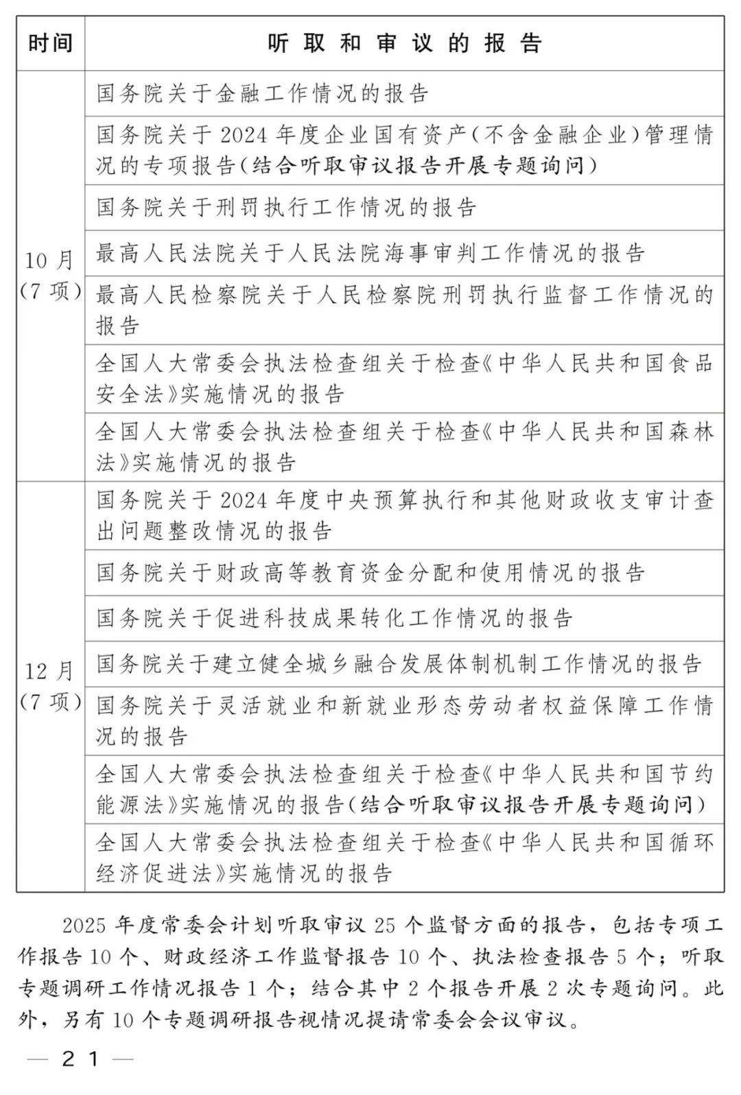 监督工作计划_page-0021.jpg