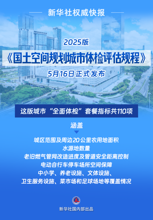 新华鲜报丨城市规划“全面体检”！让城市更健康