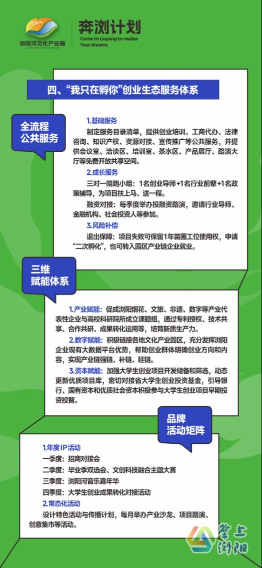 @全国大学生，你有一份创业计划请查收  263.png