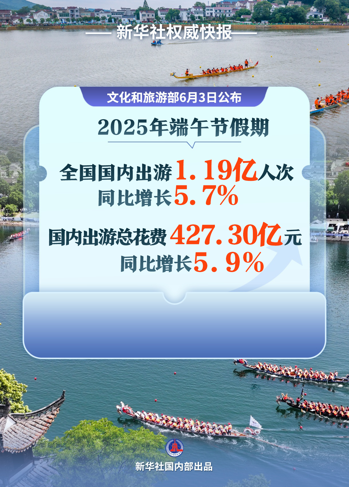 新华社新闻社