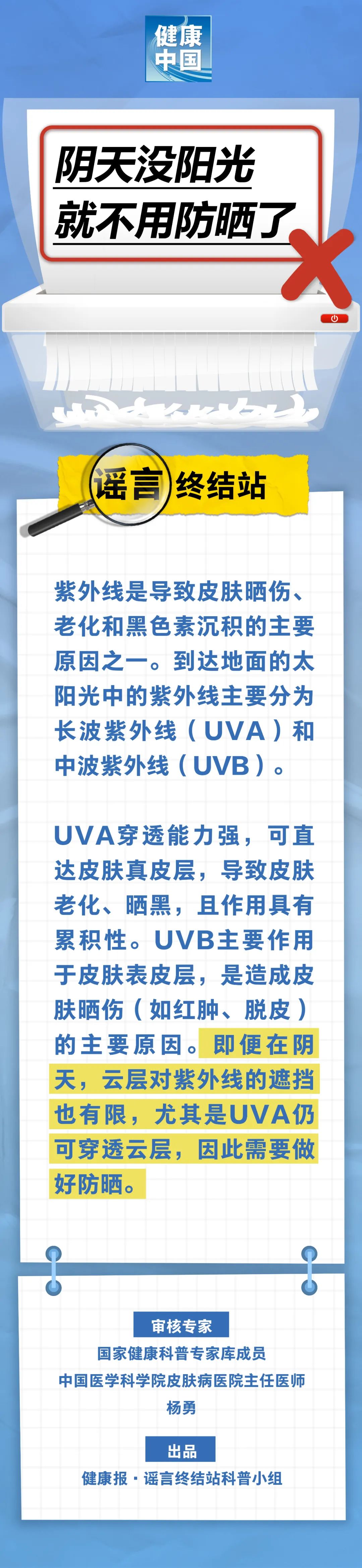 如果阴天没有阳光，您不必保护自己免受阳光的