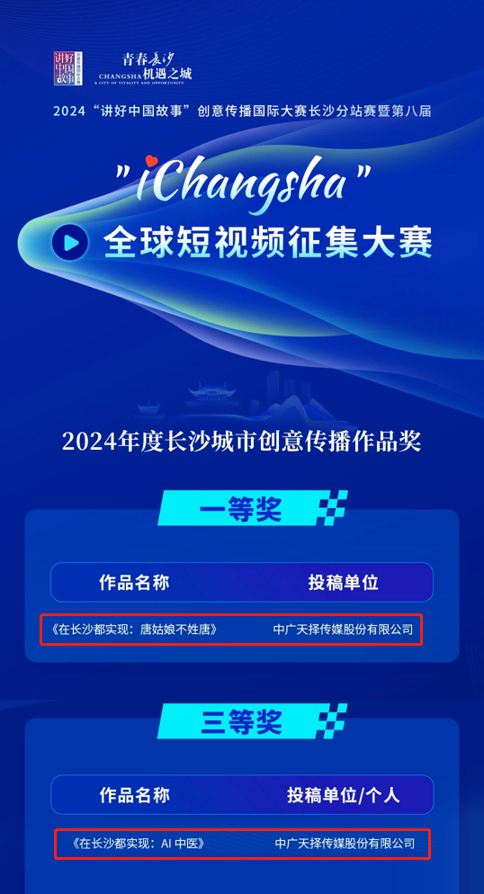 19获奖.png