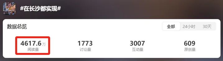 16微博数据.png