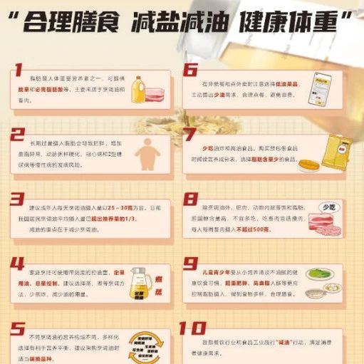 制止餐饮浪费 | 益阳：多措并举打造制止餐饮浪费“新食尚”