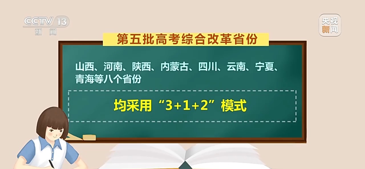 测试从今天开始！ “新大学入学考试”模型已经
