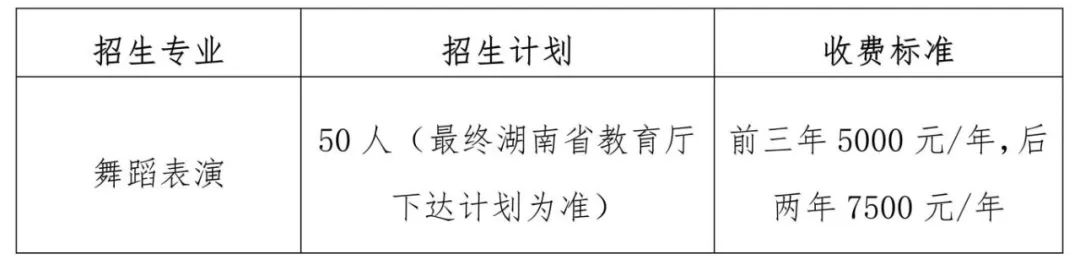 关于审议2025年五年制专科招生工作方案的报告 (1)_05(2).jpg