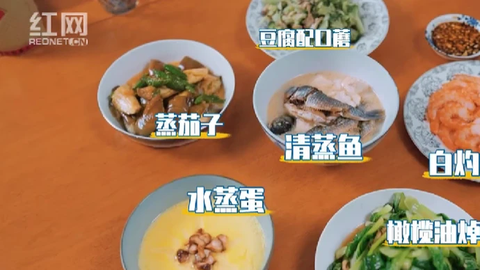 破解厨房健康密码