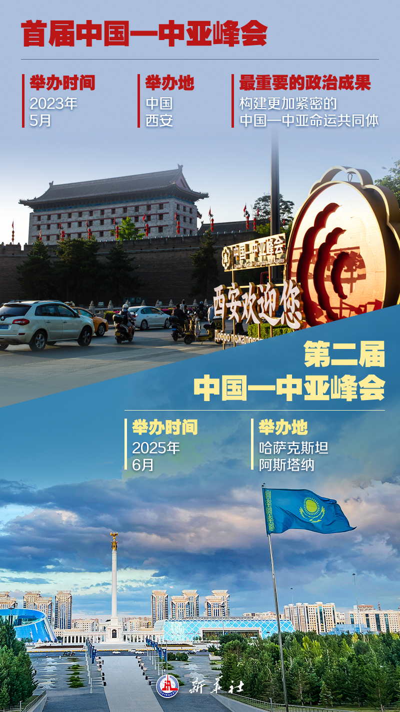 海报| jiutu了解中国亚洲峰会