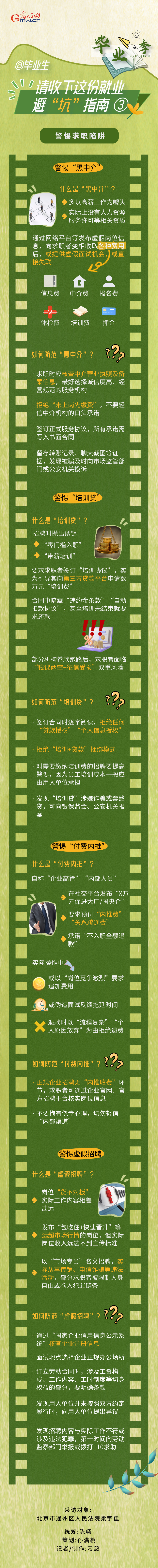 照顾狩猎陷阱！ @graduates请接受本工作指南，以避