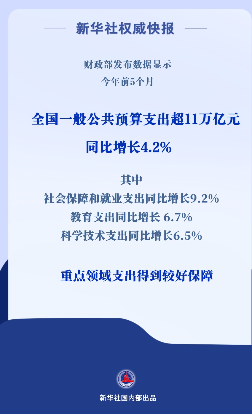 新华社新闻社