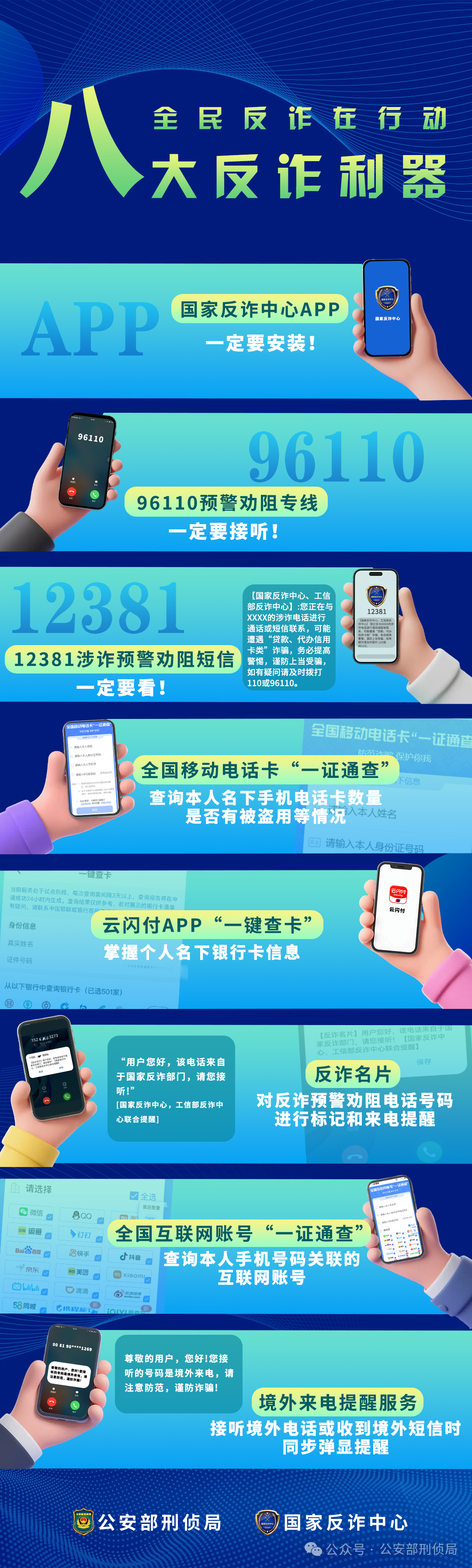 实际的！反欺诈武器“国